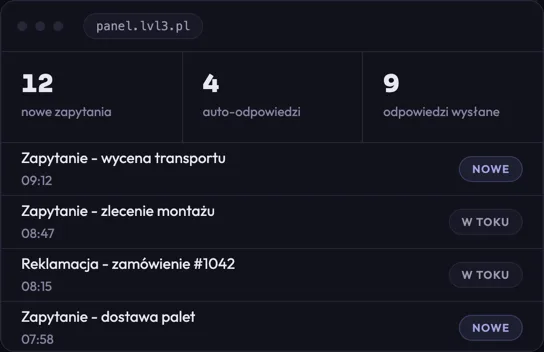 Zrzut ekranu: Przykładowy panel zgłoszeń z serwisu lvl3.pl